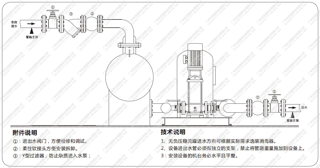 DWS罐式無(wú)負(fù)壓供水設(shè)備安裝示意圖