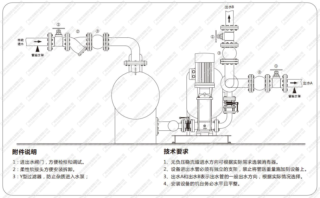 DWS罐式無(wú)負(fù)壓供水設(shè)備安裝示意圖