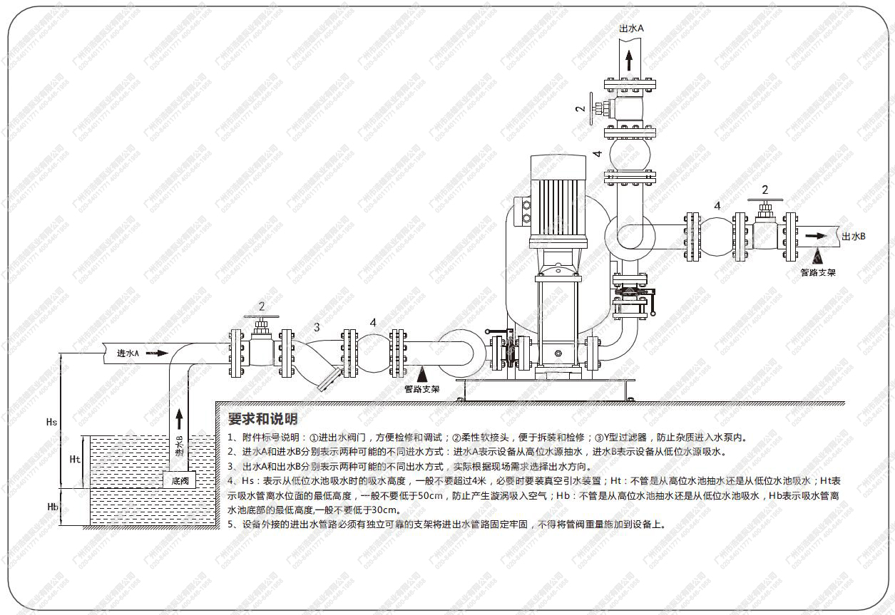 BWS箱式變頻恒壓供水設(shè)備安裝示意圖